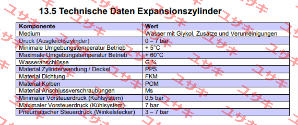 0000165643 Burkert