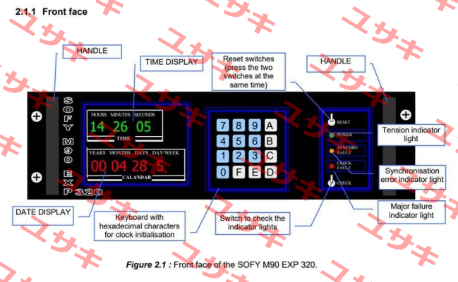 Display board for M90 EXP320 ACEB Electronique