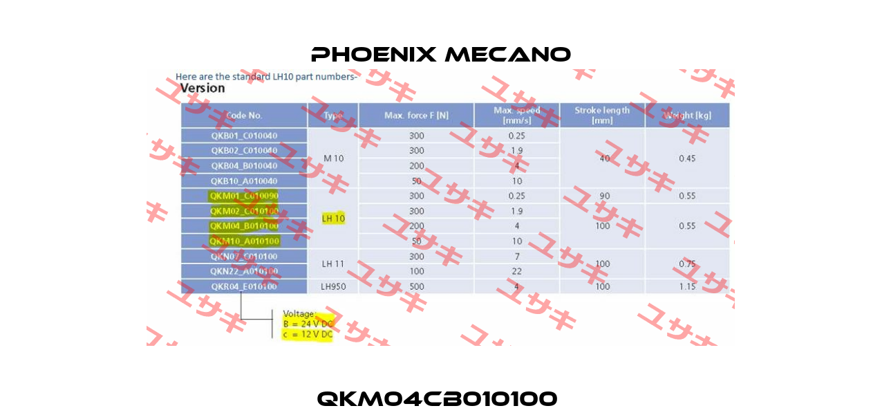 QKM04CB010100  Phoenix Mecano