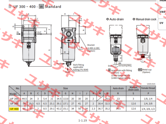 UF 400-04-W Chelic