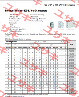 100-E205KD11 Allen Bradley (Rockwell)