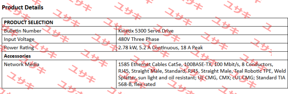2198-C4015-ERS Allen Bradley (Rockwell)