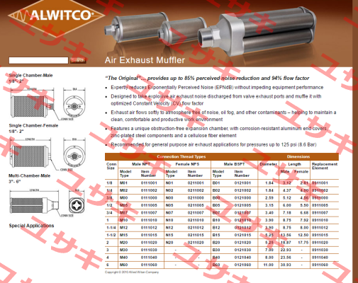 B10-0121010 Alwitco