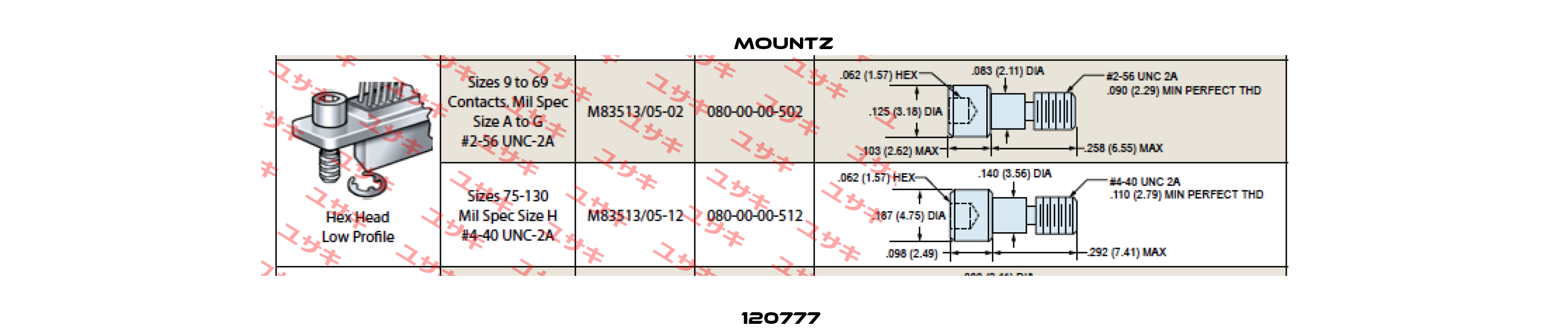 120777  Mountz
