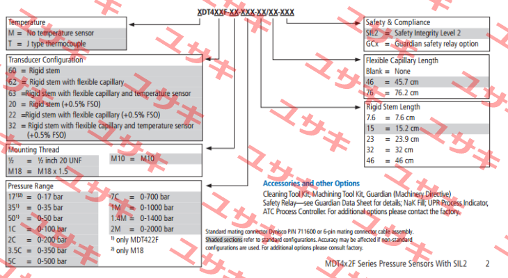 MDT462F-M18-7C-15/46-A Dynisco