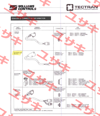 351311 WM-526  Caterpillar